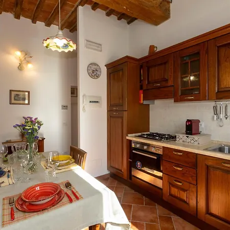 Sant'eugenia91 - Fuori Le Mura Con Parcheggio - Naonbnb *